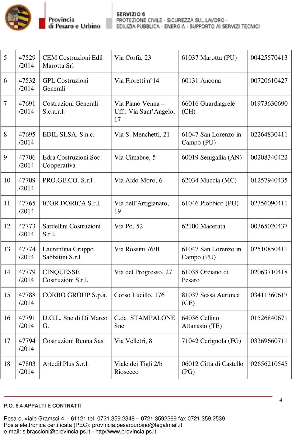 Cooperativa Via Cimabue, 5 60019 Senigallia (AN) 00208340422 10 47709 PRO.GE.CO.