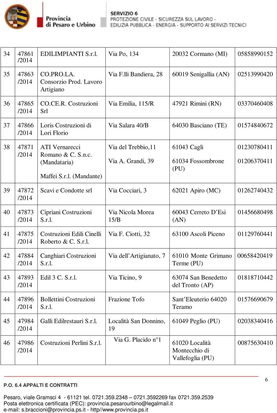 Grandi, 39 61043 Cagli 61034 Fossombrone (PU) 01230780411 01206370411 39 47872 Scavi e Condotte srl Via Cocciari, 3 62021 Apiro (MC) 01262740432 40 47873 Cipriani Costruzioni Via Nicola Morea 15/B
