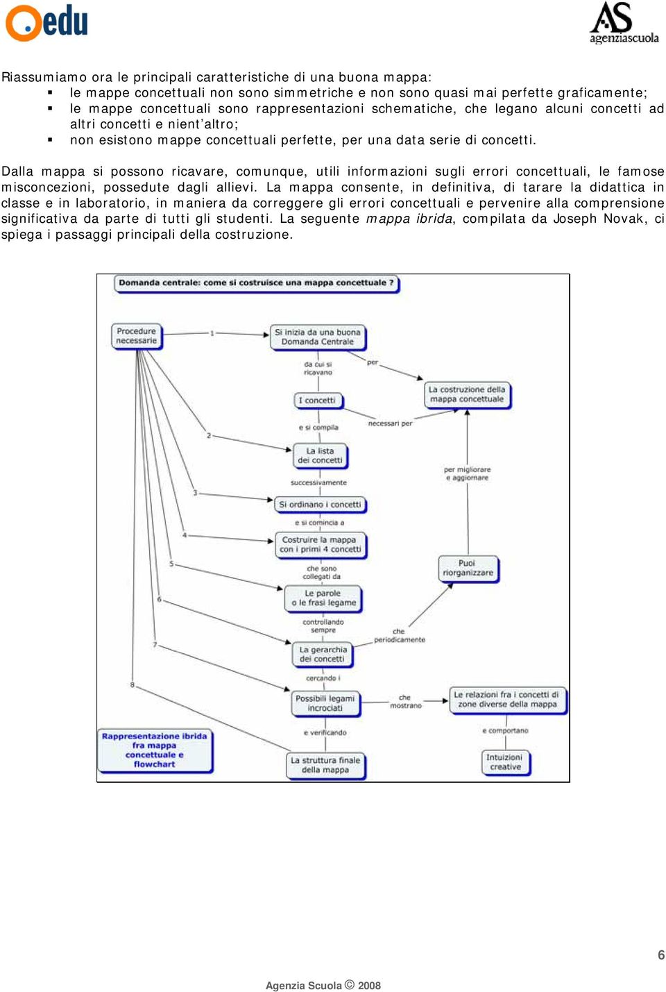 Dalla mappa si possono ricavare, comunque, utili informazioni sugli errori concettuali, le famose misconcezioni, possedute dagli allievi.