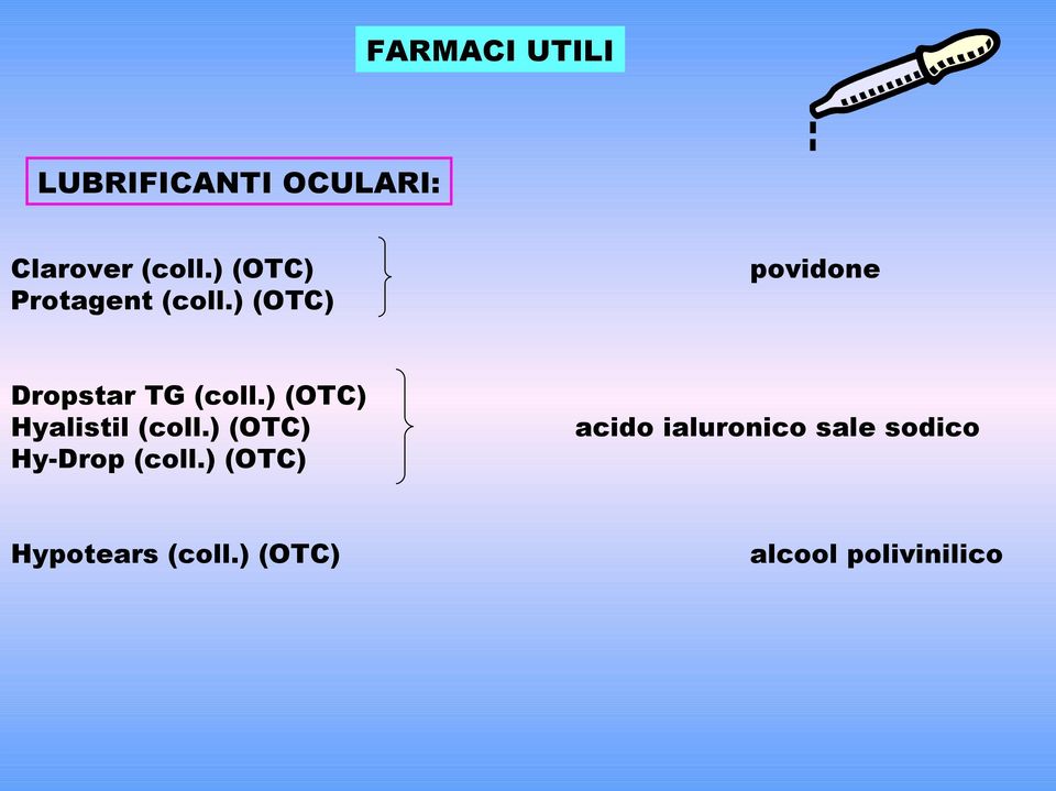 ) (OTC) Hyalistil (coll.) (OTC) Hy-Drop (coll.