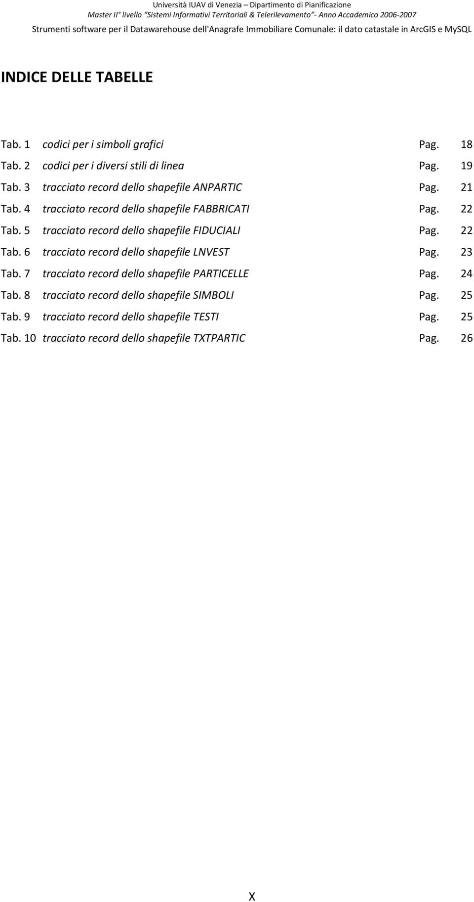 5 tracciato record dello shapefile FIDUCIALI Pag. 22 Tab. 6 tracciato record dello shapefile LNVEST Pag. 23 Tab.