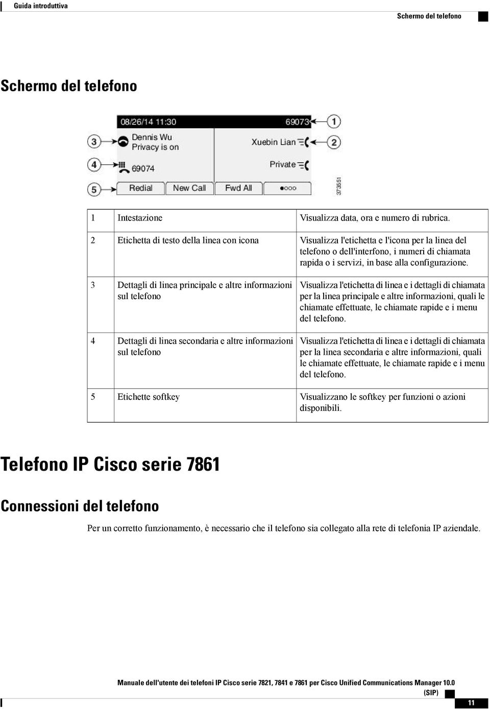 Visualizza l'etichetta e l'icona per la linea del telefono o dell'interfono, i numeri di chiamata rapida o i servizi, in base alla configurazione.