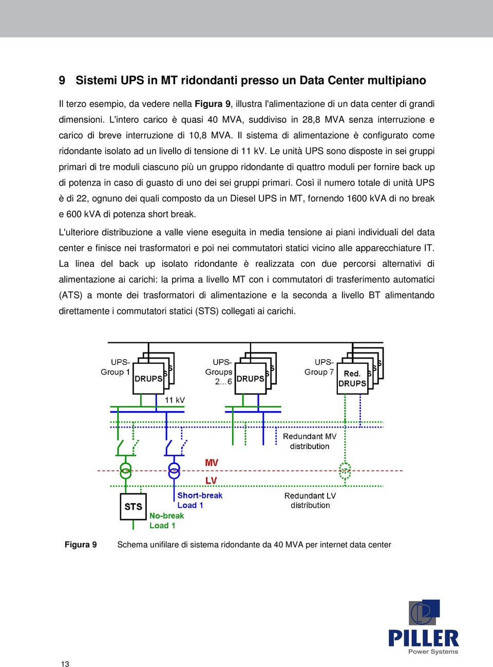 Il sistema di alimentazione è configurato come ridondante isolato ad un livello di tensione di 11 kv.