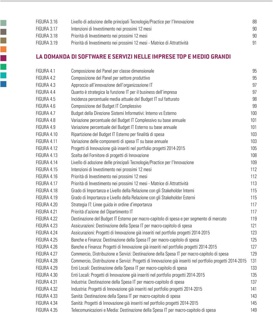 19 Priorità di Investimento nei prossimi 12 mesi - Matrice di Attrattività 91 LA DOMANDA DI SOFTWARE E SERVIZI NELLE IMPRESE TOP E MEDIO GRANDI FIGURA 4.