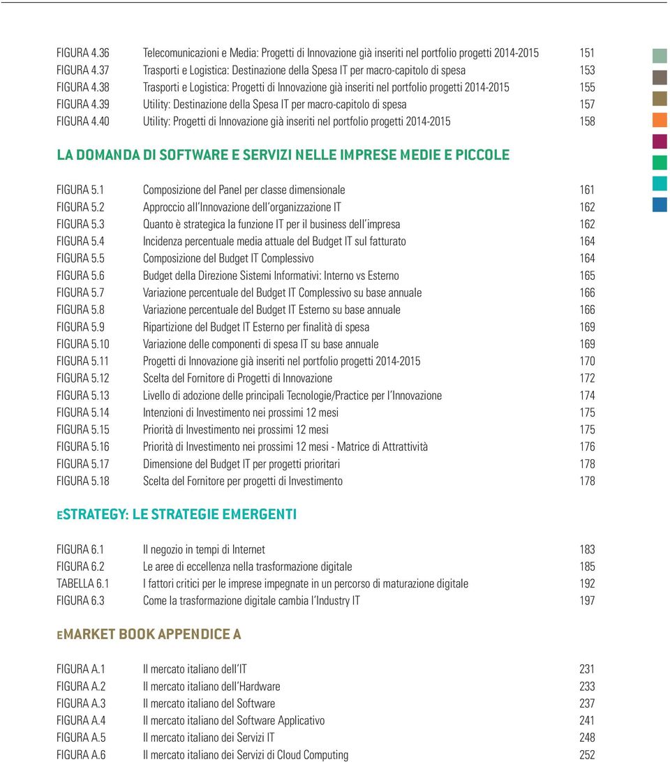 38 Trasporti e Logistica: Progetti di Innovazione già inseriti nel portfolio progetti 2014-2015 155 FIGURA 4.39 Utility: Destinazione della Spesa IT per macro-capitolo di spesa 157 FIGURA 4.