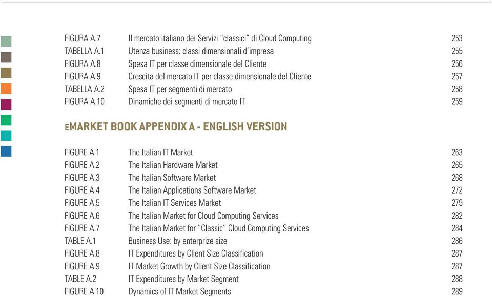 10 Dinamiche dei segmenti di mercato IT 259 EMARKET BOOK APPENDIX A - ENGLISH VERSION FIGURE A.1 The Italian IT Market 263 FIGURE A.2 The Italian Hardware Market 265 FIGURE A.