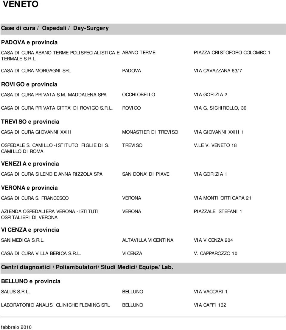 R.L. ROVIGO VIA G. SICHIROLLO, 30 TREVISO e provincia CASA DI CURA GIOVANNI XXIII MONASTIER DI TREVISO VIA GIOVANNI XXIII 1 OSPEDALE S. CAMILLO -ISTITUTO FIGLIE DI S. CAMILLO DI ROMA TREVISO V.LE V.