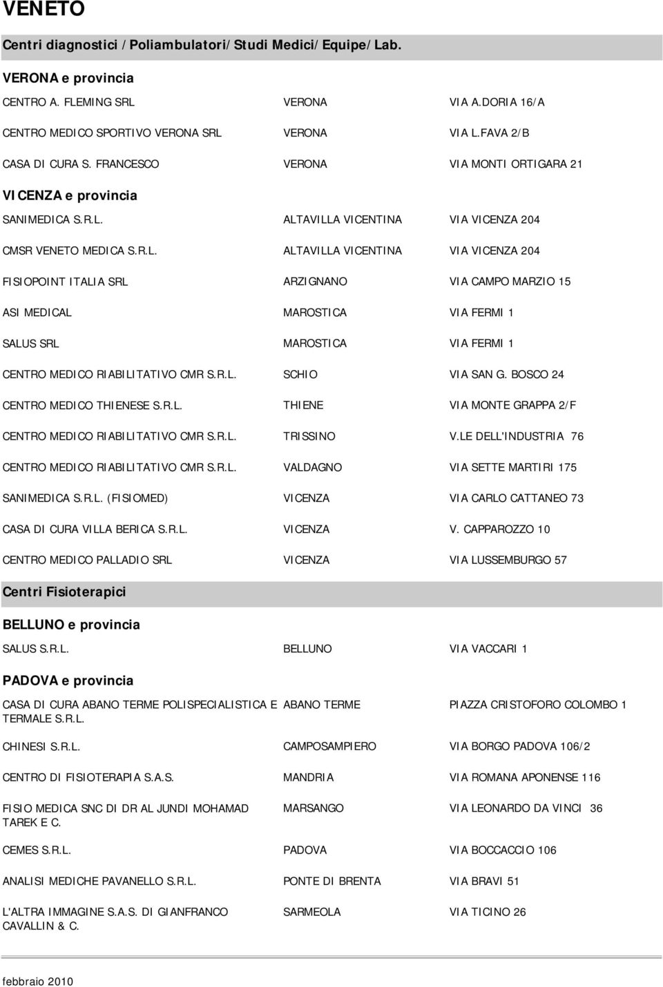 ALTAVILLA VICENTINA VIA VICENZA 204 CMSR VENETO MEDICA S.R.L. ALTAVILLA VICENTINA VIA VICENZA 204 FISIOPOINT ITALIA SRL ARZIGNANO VIA CAMPO MARZIO 15 ASI MEDICAL MAROSTICA VIA FERMI 1 SALUS SRL MAROSTICA VIA FERMI 1 CENTRO MEDICO RIABILITATIVO CMR S.