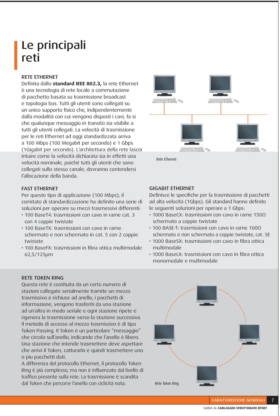 utenti collegati. La velocità di trasmissione per le reti Ethernet ad oggi standardizzata arriva a 100 Mbps (100 Megabit per secondo) e 1 Gbps (1Gigabit per secondo).