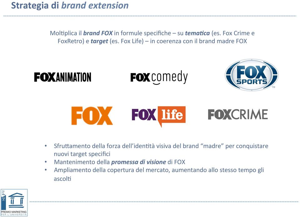 Fox Life) in coerenza con il brand madre FOX SfruIamento della forza dell iden+tà visiva del brand madre per