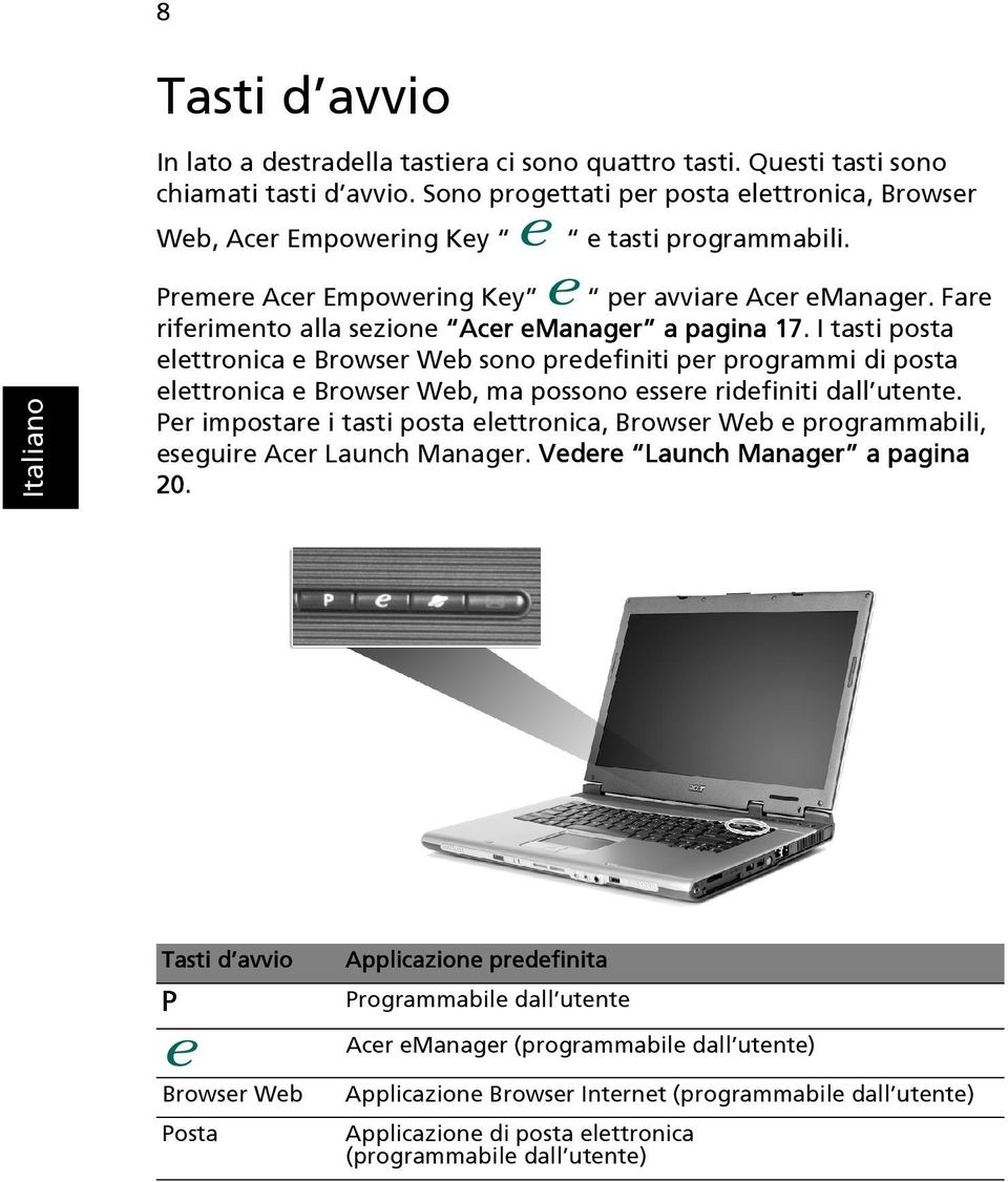 Fare riferimento alla sezione Acer emanager a pagina 17.