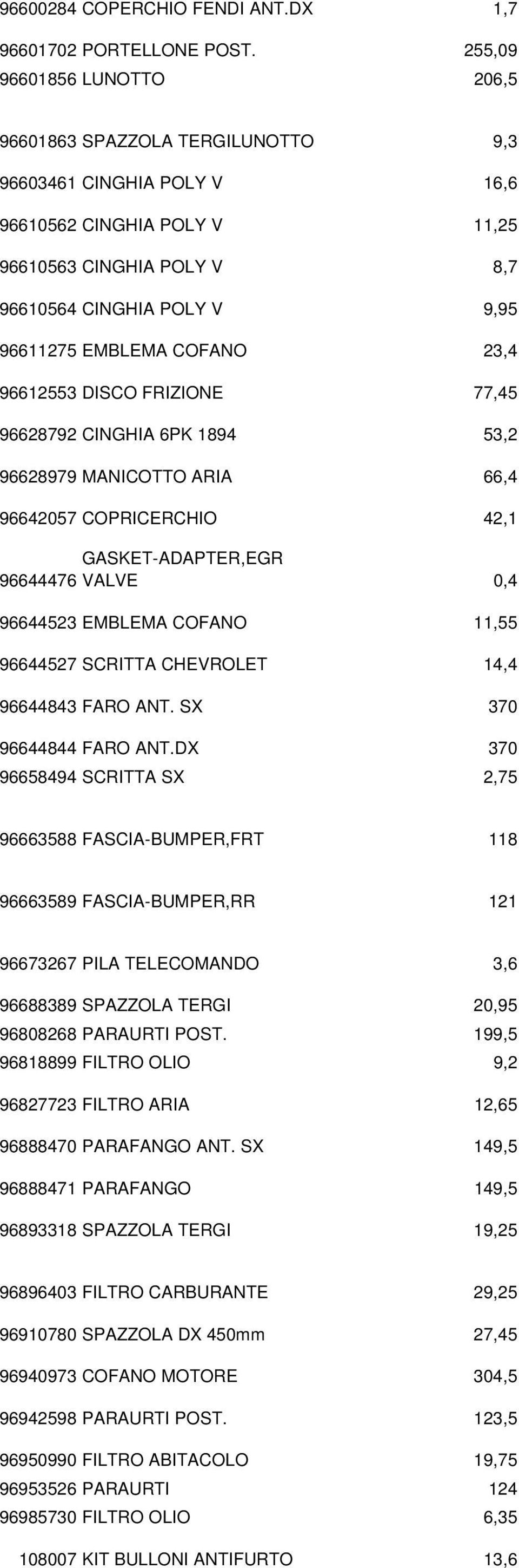 COFANO 23,4 96612553 DISCO FRIZIONE 77,45 96628792 CINGHIA 6PK 1894 53,2 96628979 MANICOTTO ARIA 66,4 96642057 COPRICERCHIO 42,1 GASKET-ADAPTER,EGR 96644476 VALVE 0,4 96644523 EMBLEMA COFANO 11,55