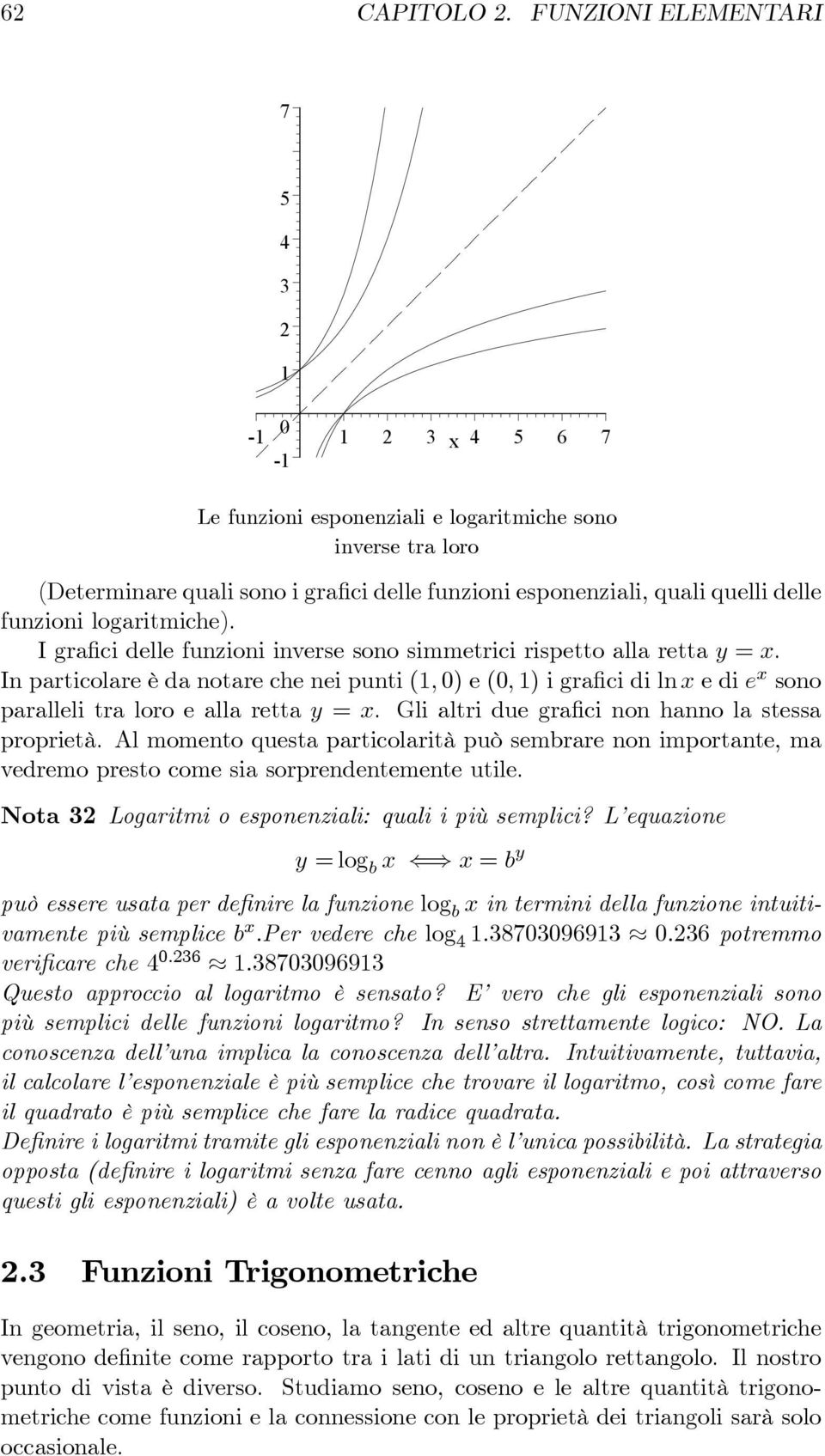 funzioni logaritmiche). I grafici delle funzioni inverse sono simmetrici rispetto alla retta y = x.