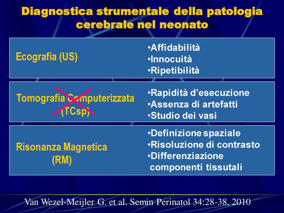 d esecuzione Assenza di artefatti Studio dei vasi Definizione spaziale Risoluzione di