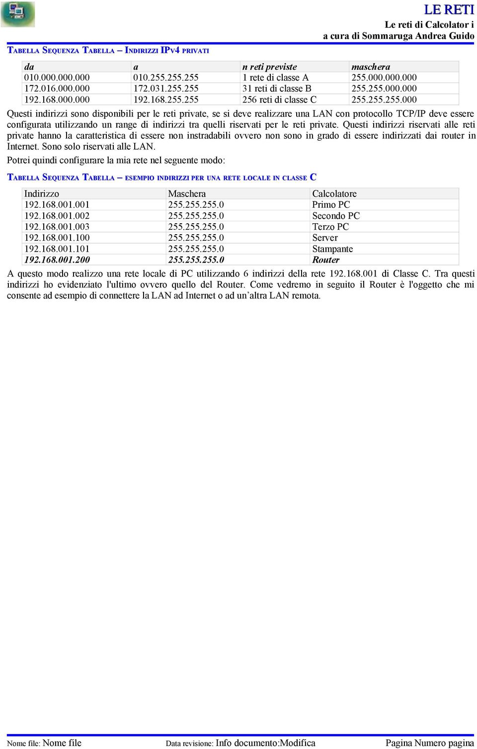 255 256 reti di classe C 255.255.255.000 Questi indirizzi sono disponibili per le reti private, se si deve realizzare una LAN con protocollo TCP/IP deve essere configurata utilizzando un range di