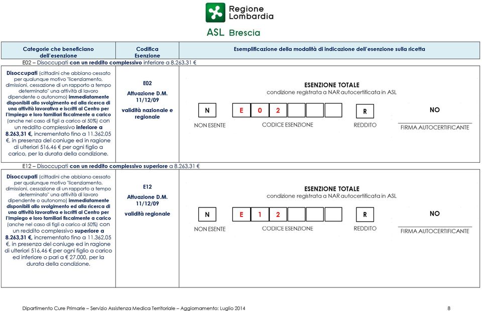 determinato" una attività di lavoro dipendente o autonomo) immediatamente disponibili allo svolgimento ed alla ricerca di una attività lavorativa e iscritti al Centro per l Impiego e loro familiari