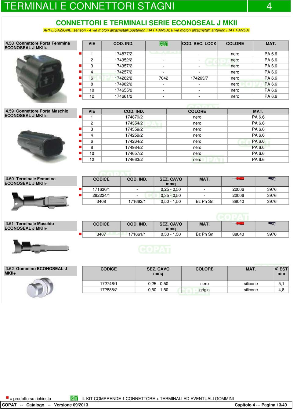 Goino ECONOSEAL J MKII+ 1 8 10 1 17877/ 175/ 1757/ 1757/ 17/ 1798/ 1755/ 171/ 1 8 10 1 COD. SEC.