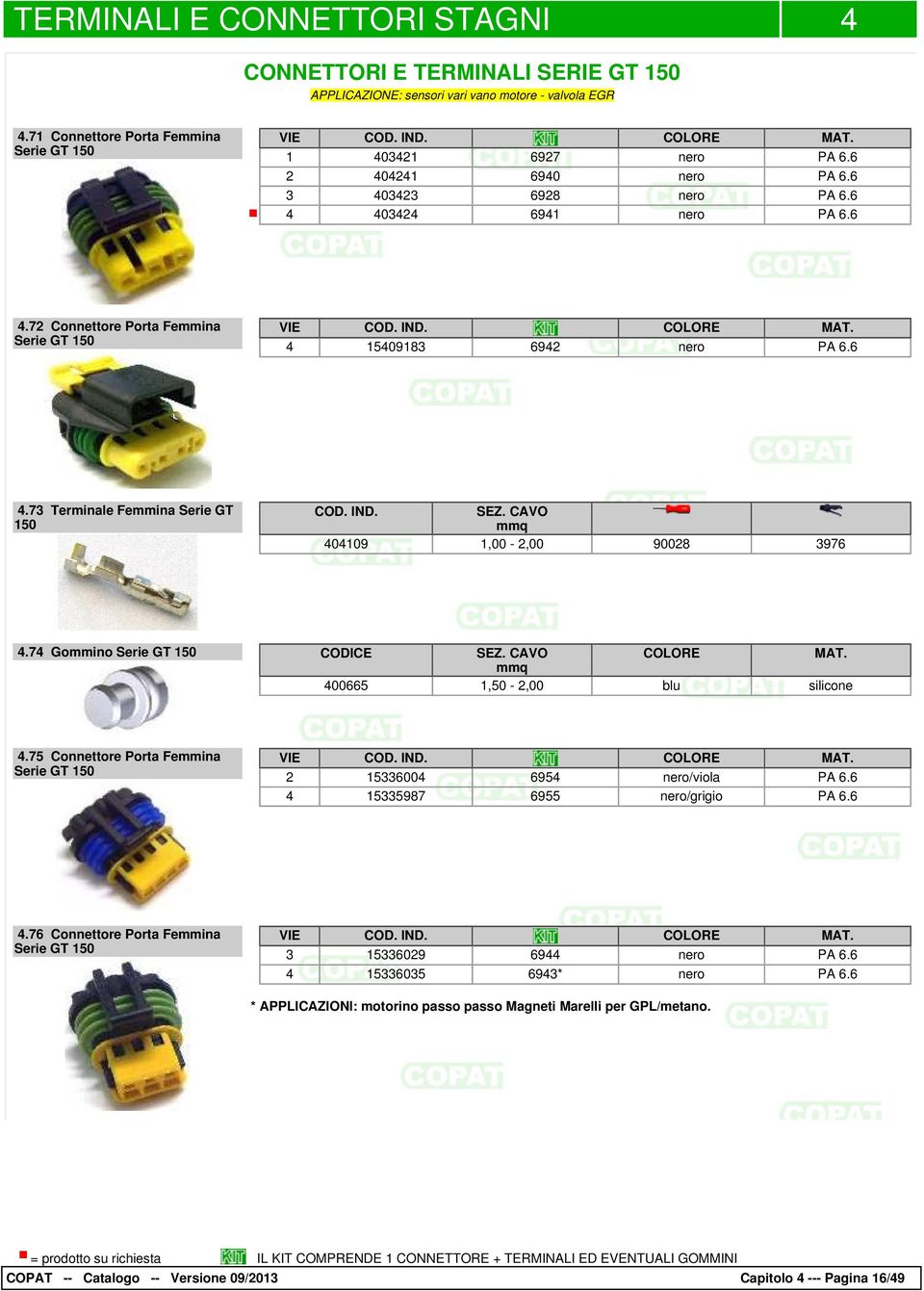 7 Terminale Feina Serie GT 150 0109.7 Goino Serie GT 150 005 1,00,00 1,50,00 9008 97.