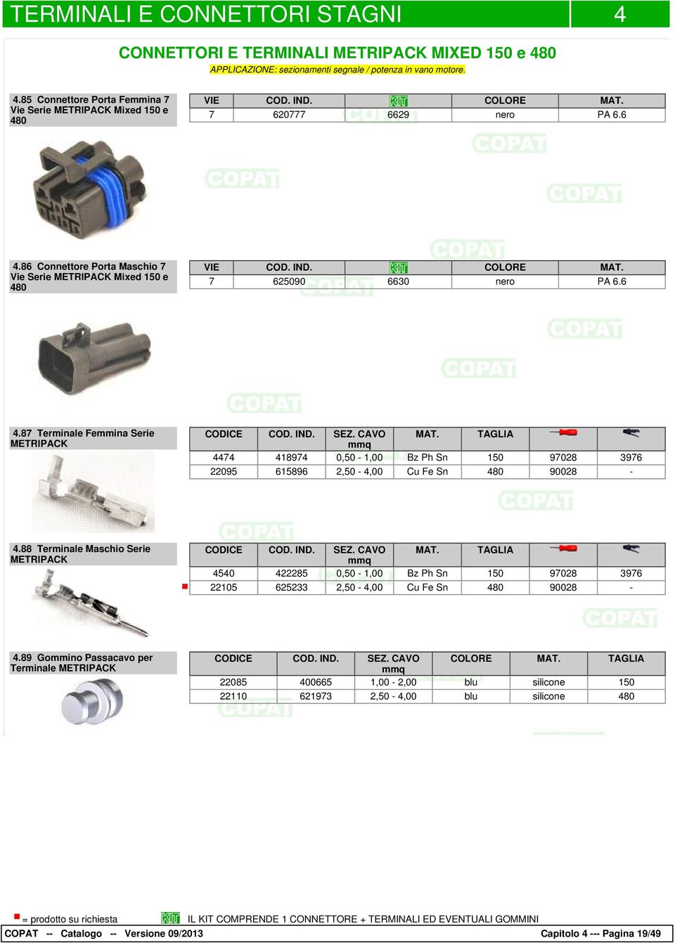 8 Connettore Porta Maschio 7 Vie Serie METRIPACK Mixed 150 e 80 7 5090 0.87 Terminale Feina Serie METRIPACK 7 095 1897 1589 50 105 85 5.