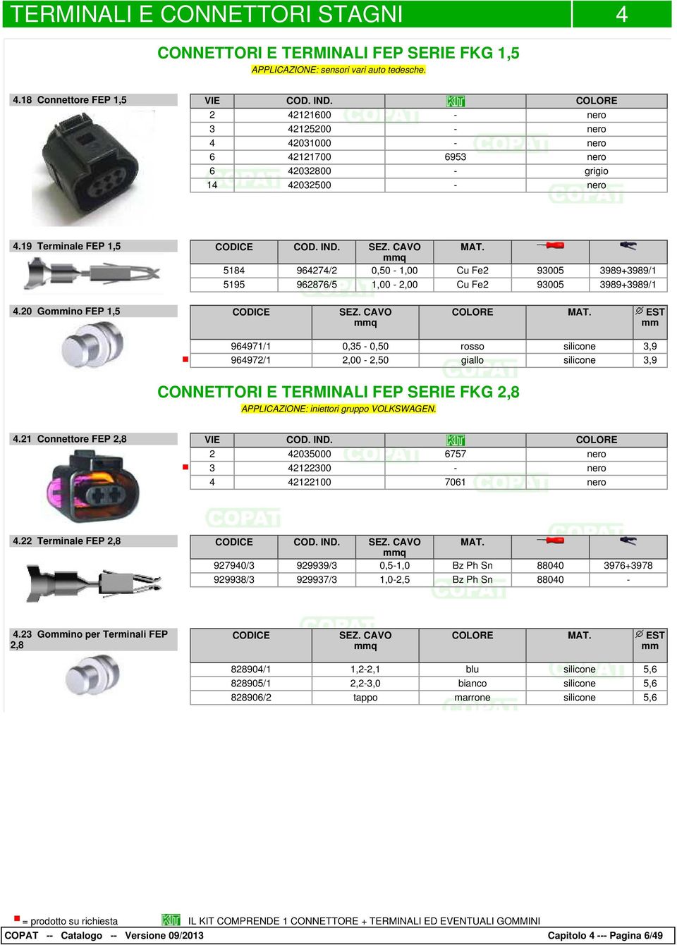 0 Goino FEP 1,5 95 0,50 1,00 1,00,00 Cu Fe Cu Fe 9005 9005 989+989/1 989+989/1 9971/1 997/1 0,5 0,50,00,50 rosso giallo,9,9 CONNETTORI E TERMINALI FEP SERIE