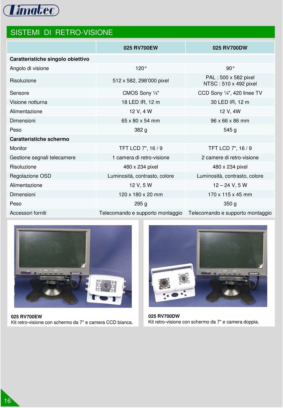 schermo Monitor TFT LCD 7", 16 / 9 TFT LCD 7", 16 / 9 Gestione segnali telecamere 1 camera di retro-visione 2 camere di retro-visione Risoluzione 480 x 234 pixel 480 x 234 pixel Regolazione OSD