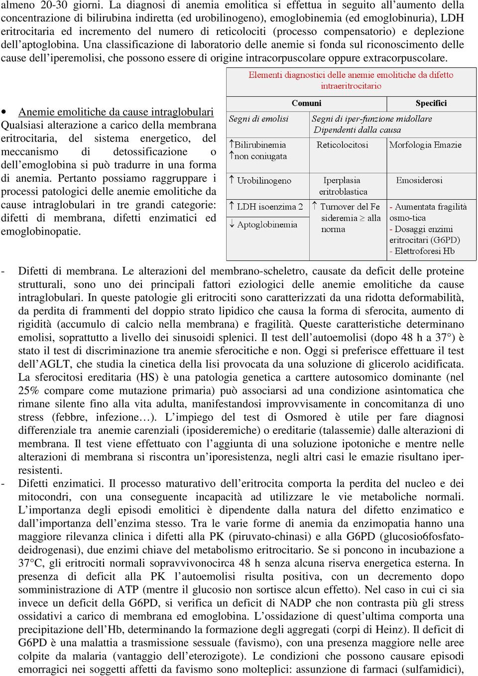 del numero di reticolociti (processo compensatorio) e deplezione dell aptoglobina.