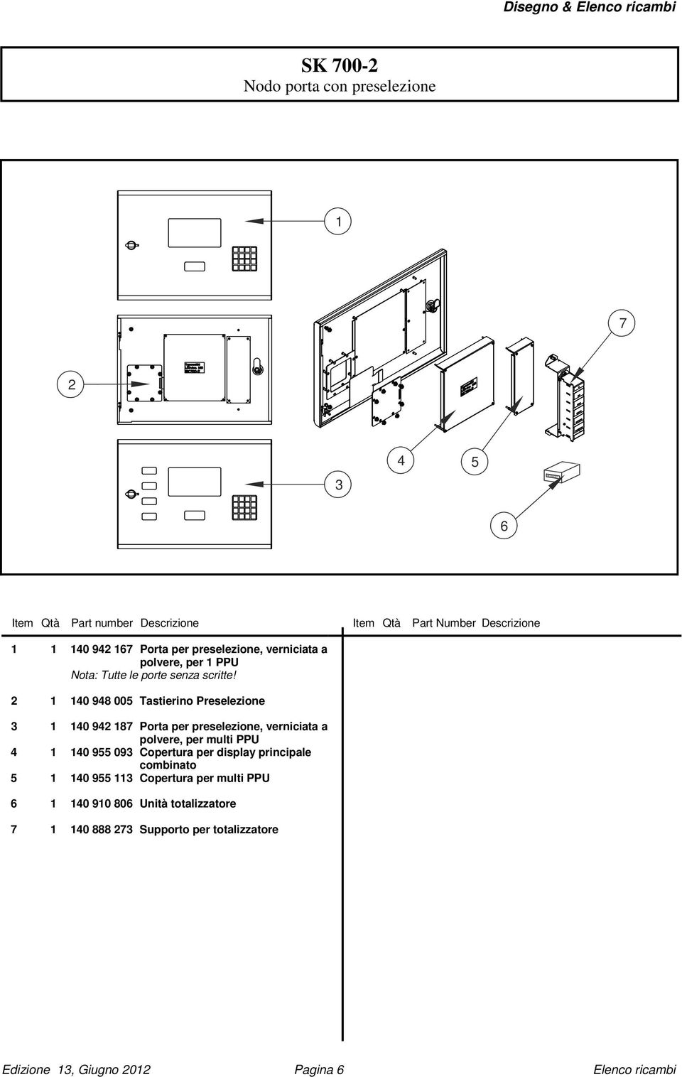 0 98 005 Tastierino Preselezione 0 9 87 Porta per preselezione, verniciata a polvere, per multi PPU 0 955 09 Copertura