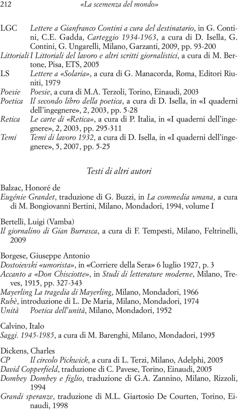 Manacorda, Roma, Editori Riuniti, 1979 Poesie Poesie, a cura di M.A. Terzoli, Torino, Einaudi, 2003 Poetica Il secondo libro della poetica, a cura di D.