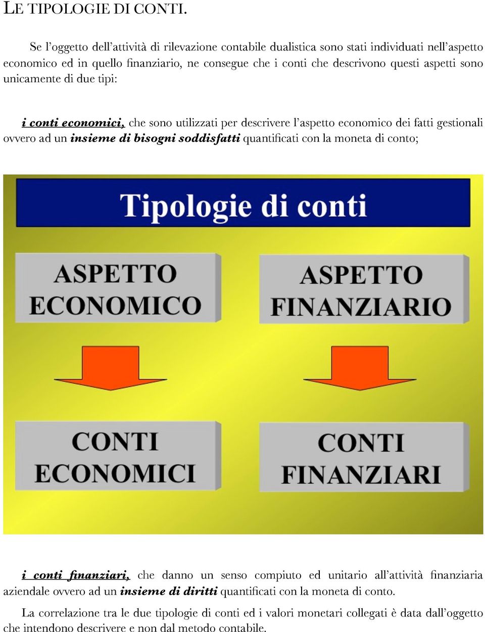 aspetti sono unicamente di due tipi: i conti economici, che sono utilizzati per descrivere l aspetto economico dei fatti gestionali ovvero ad un insieme di bisogni soddisfatti