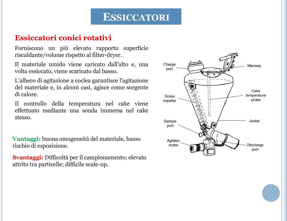 L albero di agitazione a coclea garantisce l agitazione del materiale e, in alcuni casi, agisce come sorgente di calore.