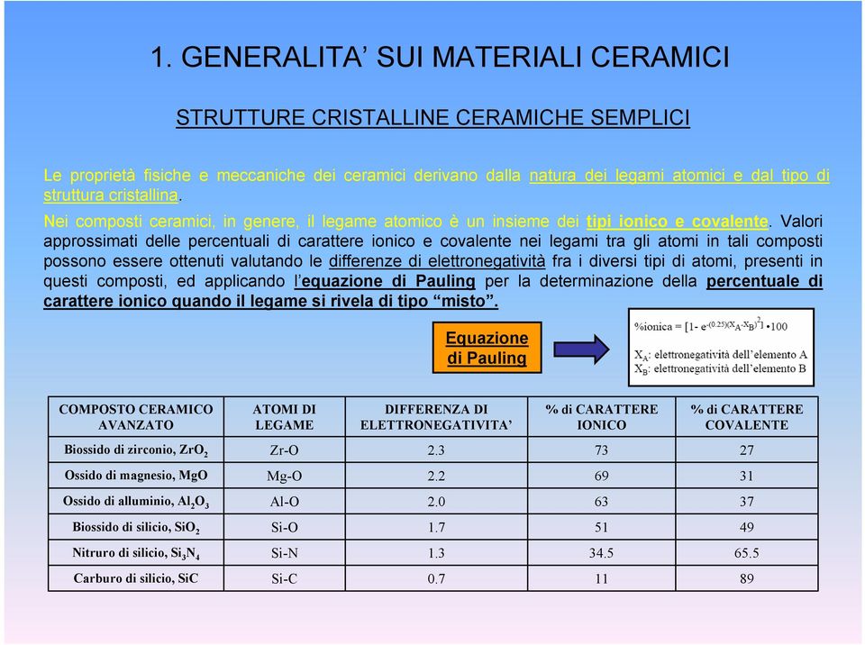 Valori approssimati delle percentuali di carattere ionico e covalente nei legami tra gli atomi in tali composti possono essere ottenuti valutando le differenze di elettronegatività fra i diversi tipi