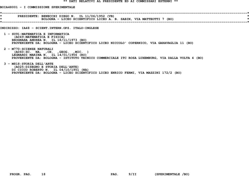 IL 18/11/1973 (BO) PROVENIENTE DA: BOLOGNA - LICEO SCIENTIFICO LICEO NICCOLO' COPERNICO, VIA GARAVAGLIA 11 (BO) 2 - M770:SCIENZE NATURALI (A060:SC. NA.,CH.,GEOG.,MIC. ) LEGNARDI MARINA N.