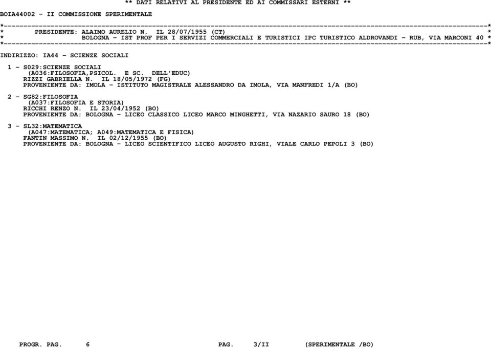 (A036:FILOSOFIA,PSICOL. E SC. DELL'EDUC) RIZZI GABRIELLA N.