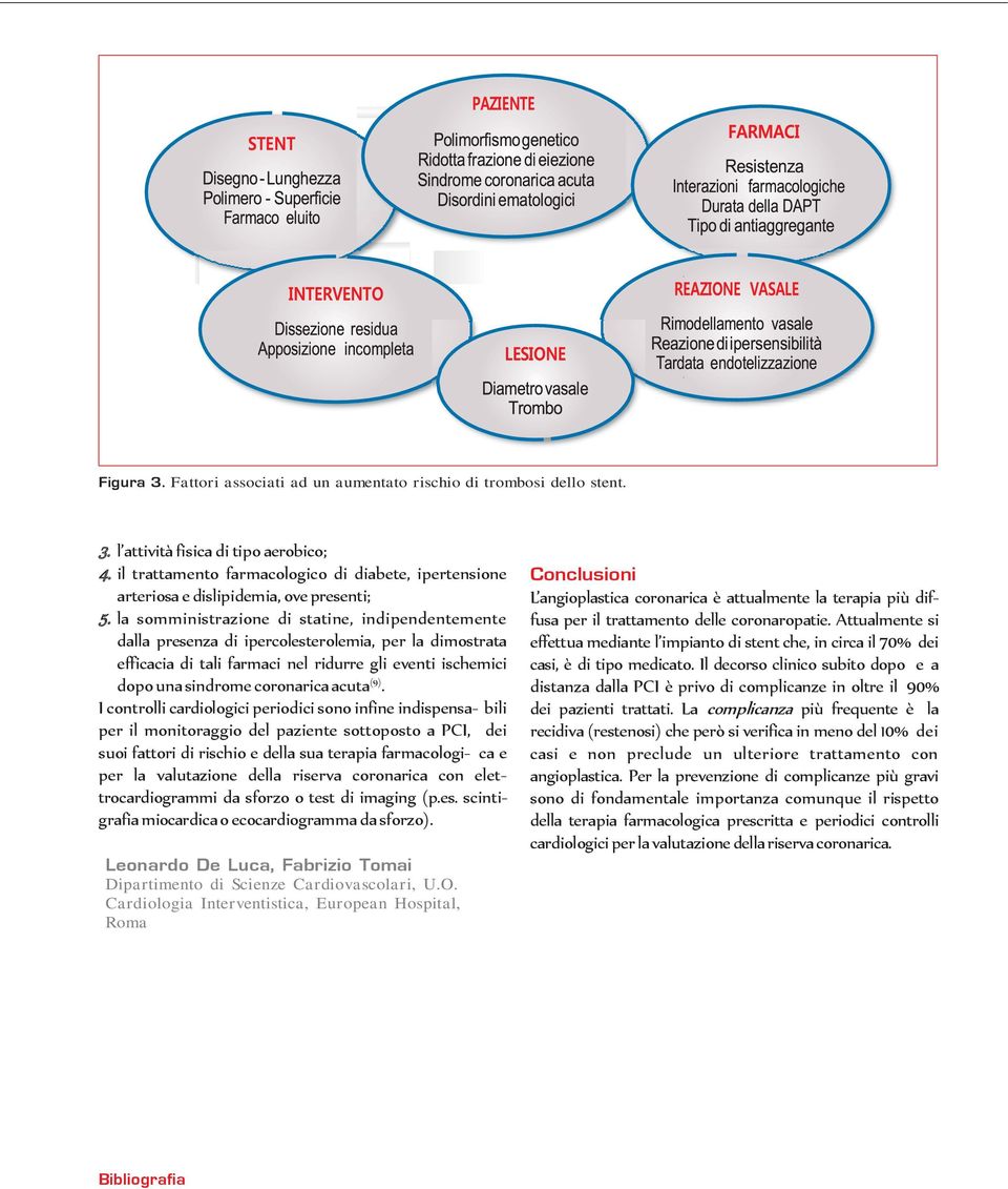 la somministrazione di statine, indipendentemente dalla presenza di ipercolesterolemia, per la dimostrata efficacia di tali farmaci nel ridurre gli eventi ischemici dopo una sindrome coronarica acuta