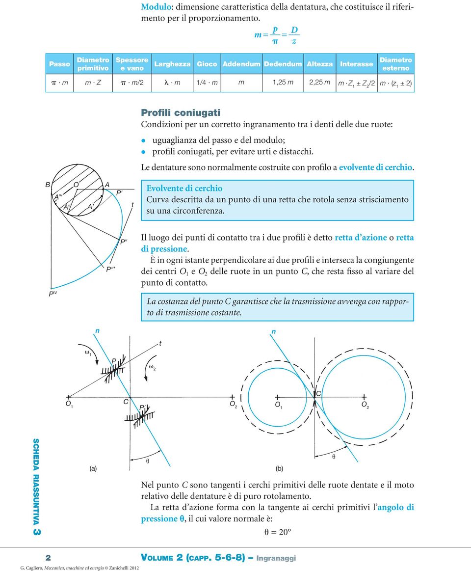 ingranamento tra i denti delle due ruote: uguagliana del passo e del modulo; profili coniugati, per evitare urti e distacchi.