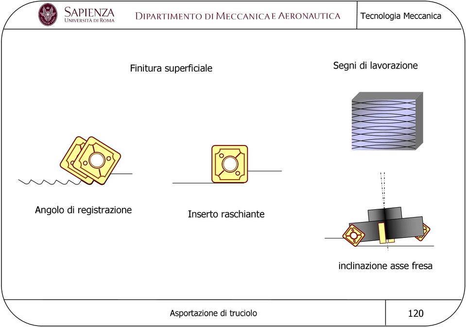 registrazione Inserto