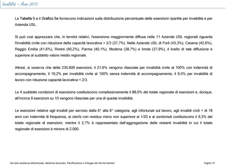 Nelle Aziende USL di Forl (43,3%), Cesena (42,6%), Reggio Emilia (41,6%), Rimini (40,2%), Parma (40,1%), Modena (38,7%) e Imola (37,9%), il livello di tale diffusione Ł superiore al suddetto valore