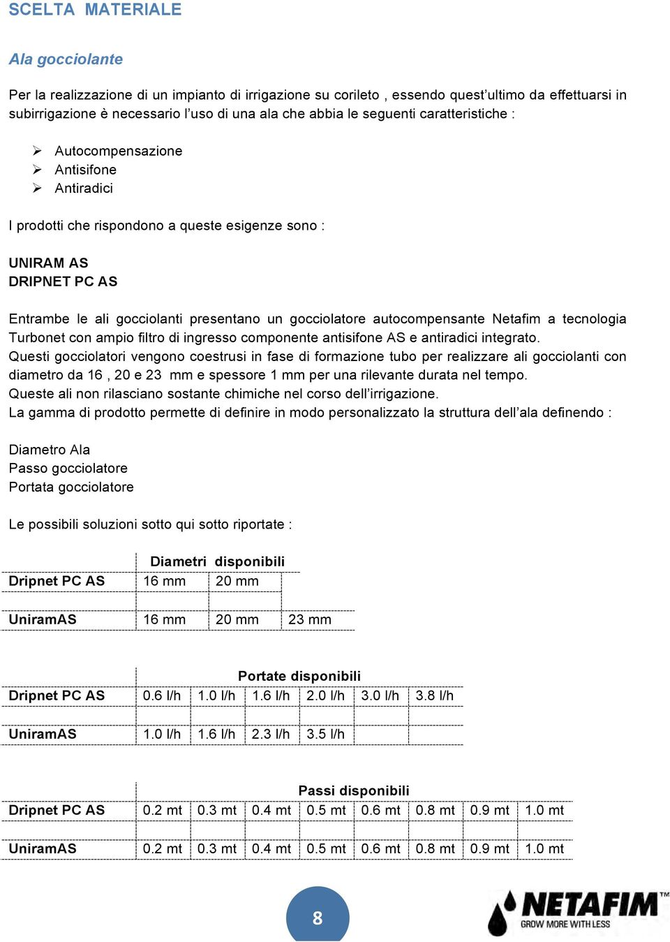 autocompensante Netafim a tecnologia Turbonet con ampio filtro di ingresso componente antisifone AS e antiradici integrato.