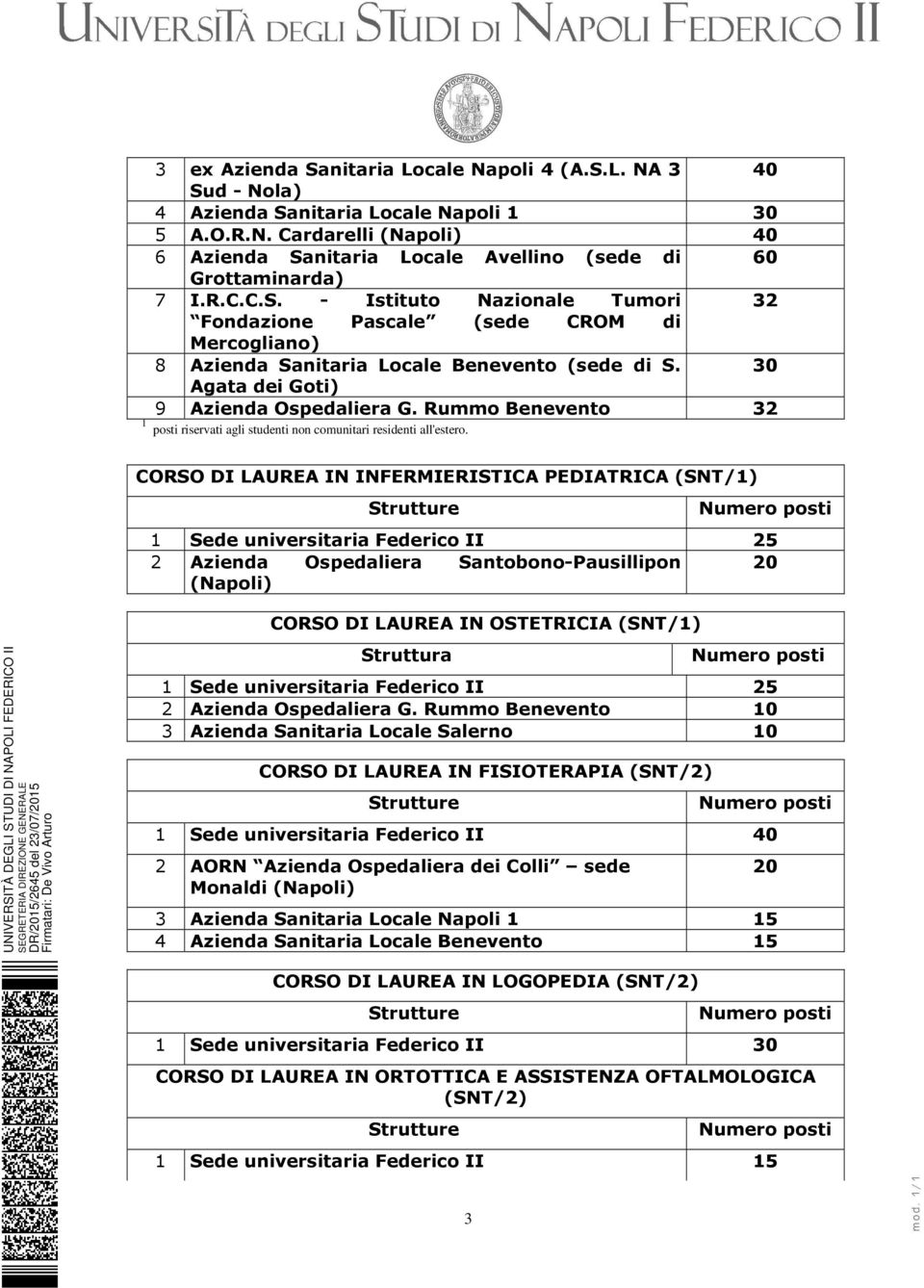 Rummo Benevento 32 1 posti riservati agli studenti non comunitari residenti all'estero.