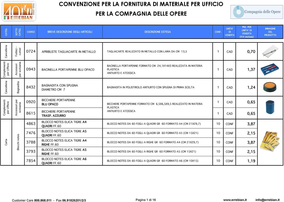 jpg Bagnadita 8432 BAGNATA CON SPUGNA AMETRO CM 7 BAGNATA IN POLISTIROLO ANTIURTO CON SPUGNA PRIMA SCELTA 1 CAD 1,24 5613.