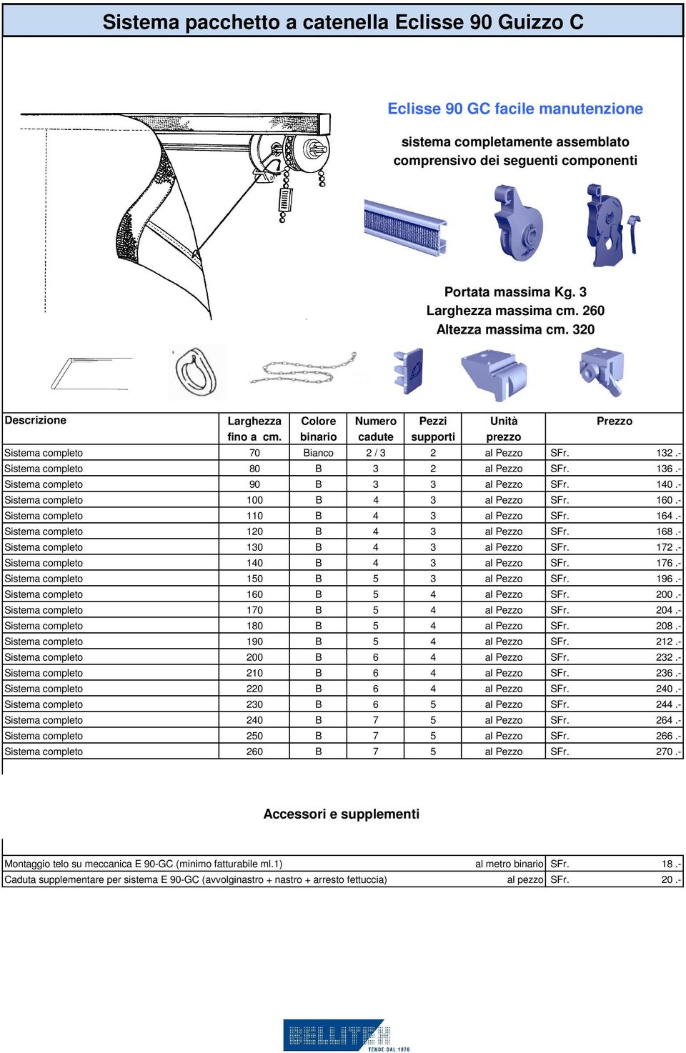 Colore binario Numero cadute Pezzi supporti Unità prezzo Prezzo 70 ianco / 1.- 80 1.- 90 10.- 10.- 110 1.- 10 18.- 10 17.- 10 17.- 10 19.- 10 00.- 170 0.- 180 08.