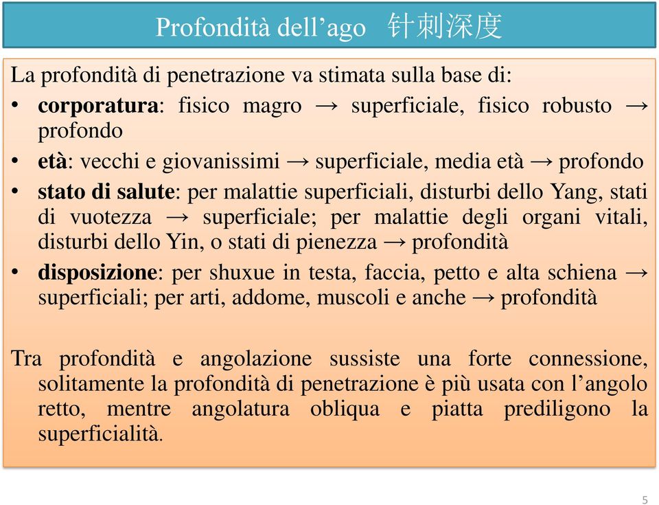 Yin, o stati di pienezza profondità disposizione: per shuxue in testa, faccia, petto e alta schiena superficiali; per arti, addome, muscoli e anche profondità Tra profondità e