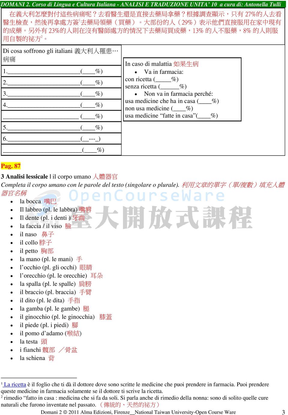 製 的 祕 方 2 Di cosa soffrono gli italiani 義 大 利 人 罹 患 病 痛 1. ( %) 2. ( %) 3. ( %) 4. ( %) ( %) 5. ( %) 6.