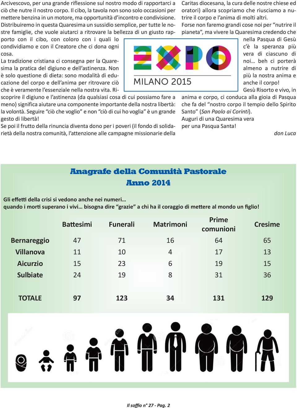 Distribuiremo in questa Quaresima un sussidio semplice, per tutte le nostre famiglie, che vuole aiutarci a ritrovare la bellezza di un giusto rapporto con il cibo, con coloro con i quali lo