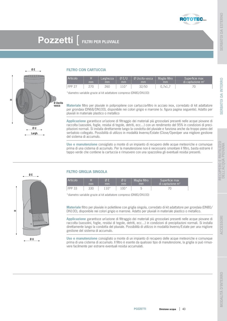 nei colori grigio e marrone (v. figura pagina seguente). Adatto per pluviali in materiale plastico o metallico SERBATOI DA INTERRO SERBATOI DA ESTERNO E U Largh.