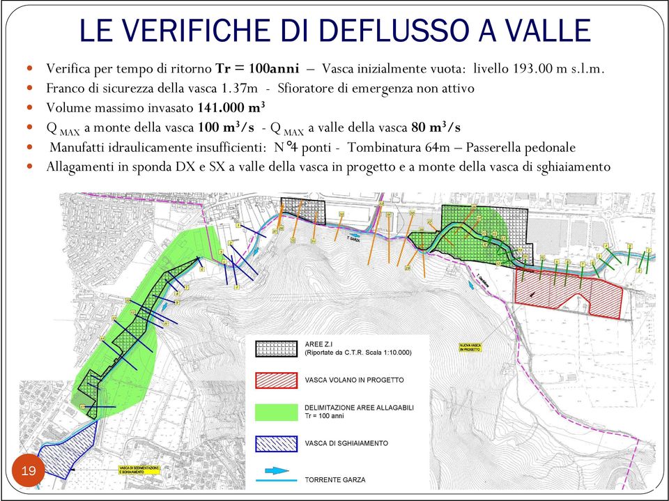 000 m 3 Q MAX a monte della vasca 100 m 3 /s -Q MAX a valle della vasca 80 m 3 /s Manufatti idraulicamente insufficienti: N 4