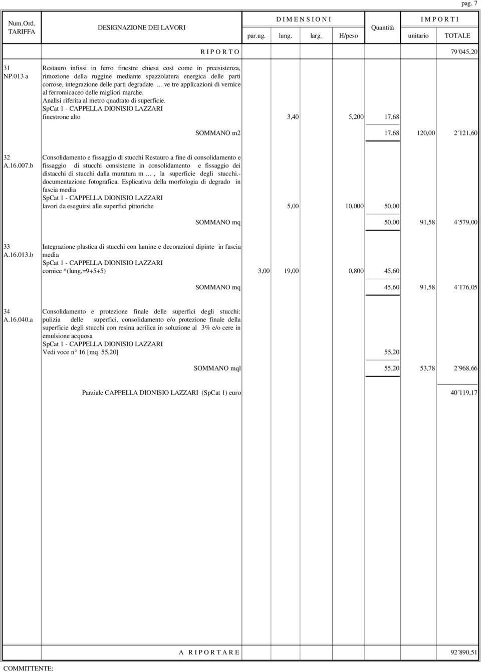 Analisi riferita al metro quadrato di superficie. finestrone alto 3,40 5,200 17,68 SOMMANO m2 17,68 120,00 2 121,60 32 Consolidamento e fissaggio di stucchi Restauro a fine di consolidamento e A.16.