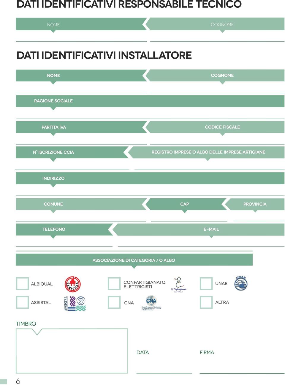 delle IMPRESE ARTIGIANE INDIRIZZO COMUNE CAP provincia TELEFONO E-MAIL Associazione di