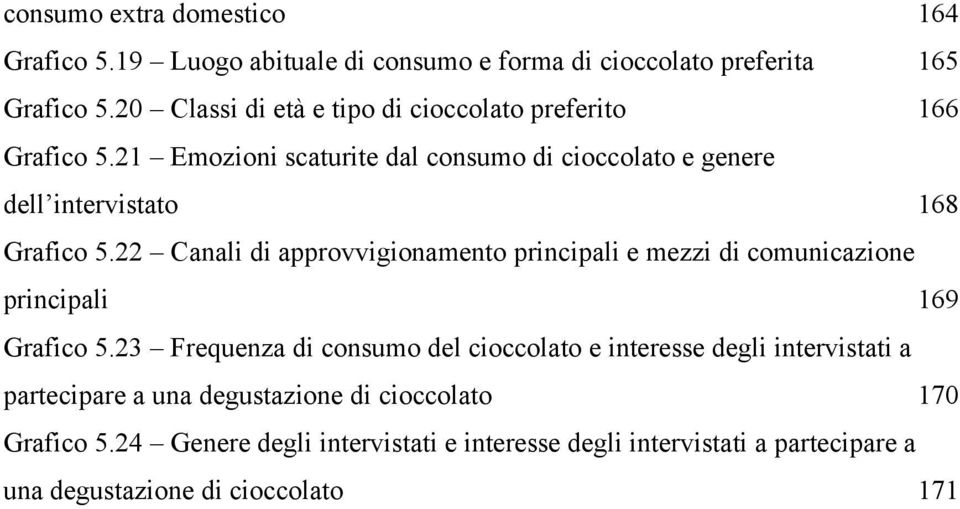 22 Canali di approvvigionamento principali e mezzi di comunicazione principali... 169 Grafico 5.