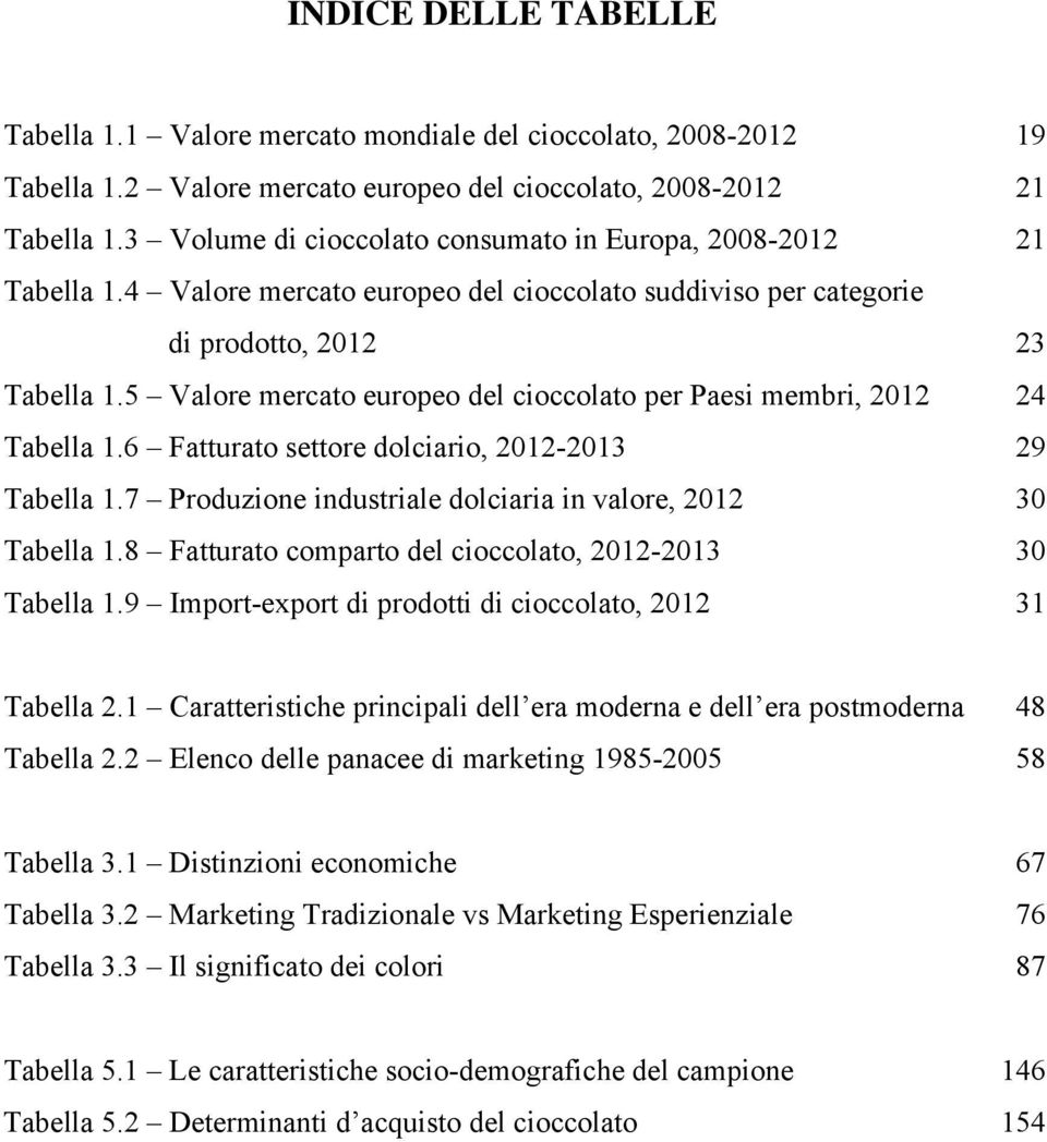 5 Valore mercato europeo del cioccolato per Paesi membri, 2012... 24 Tabella 1.6 Fatturato settore dolciario, 2012-2013... 29 Tabella 1.7 Produzione industriale dolciaria in valore, 2012.